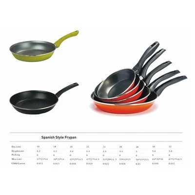 Enamel Frypan Set y'okufumba
